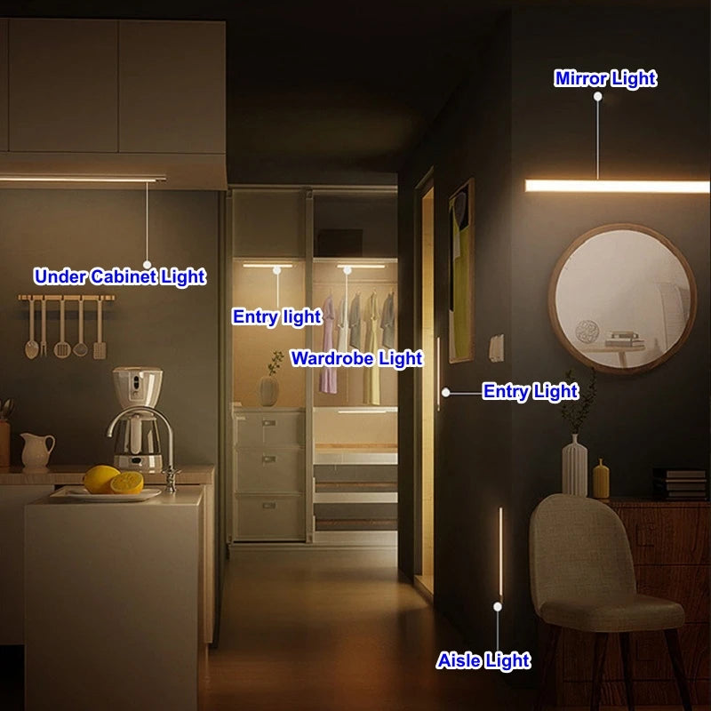 Wireless Motion Sensor LED Light Bar (USB Rechargeable)