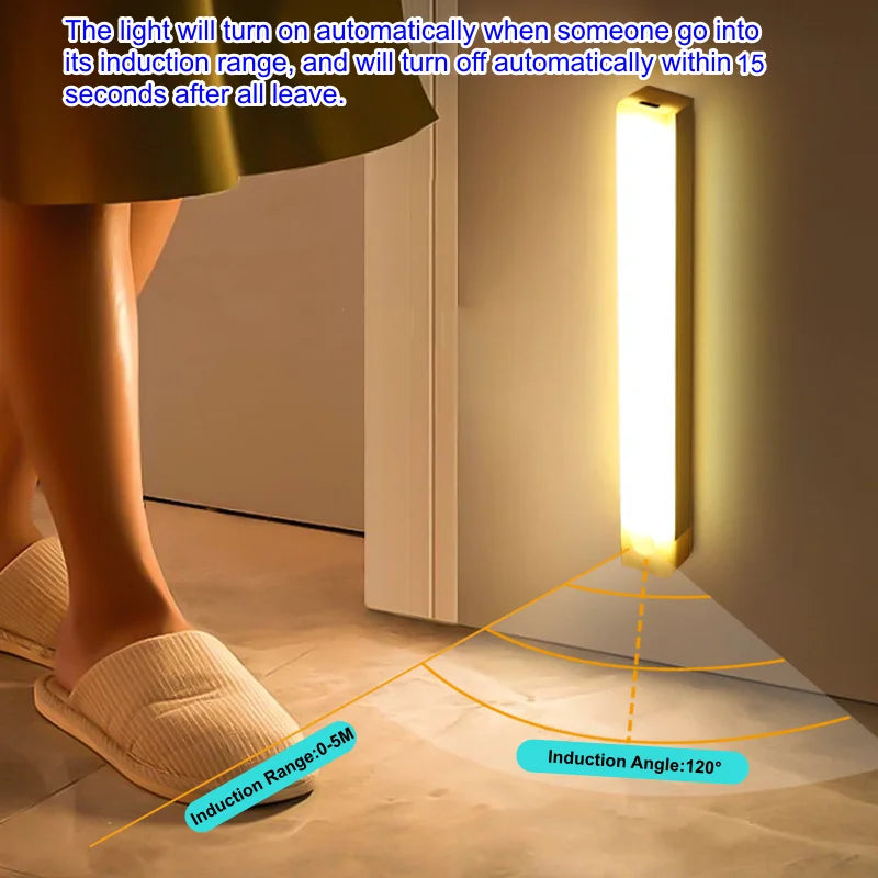Wireless Motion Sensor LED Light Bar (USB Rechargeable)
