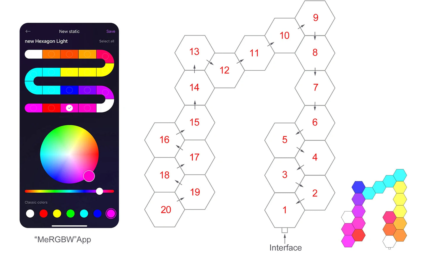 RGB Smart Hexagon Wall Light Panels (Music Sync)