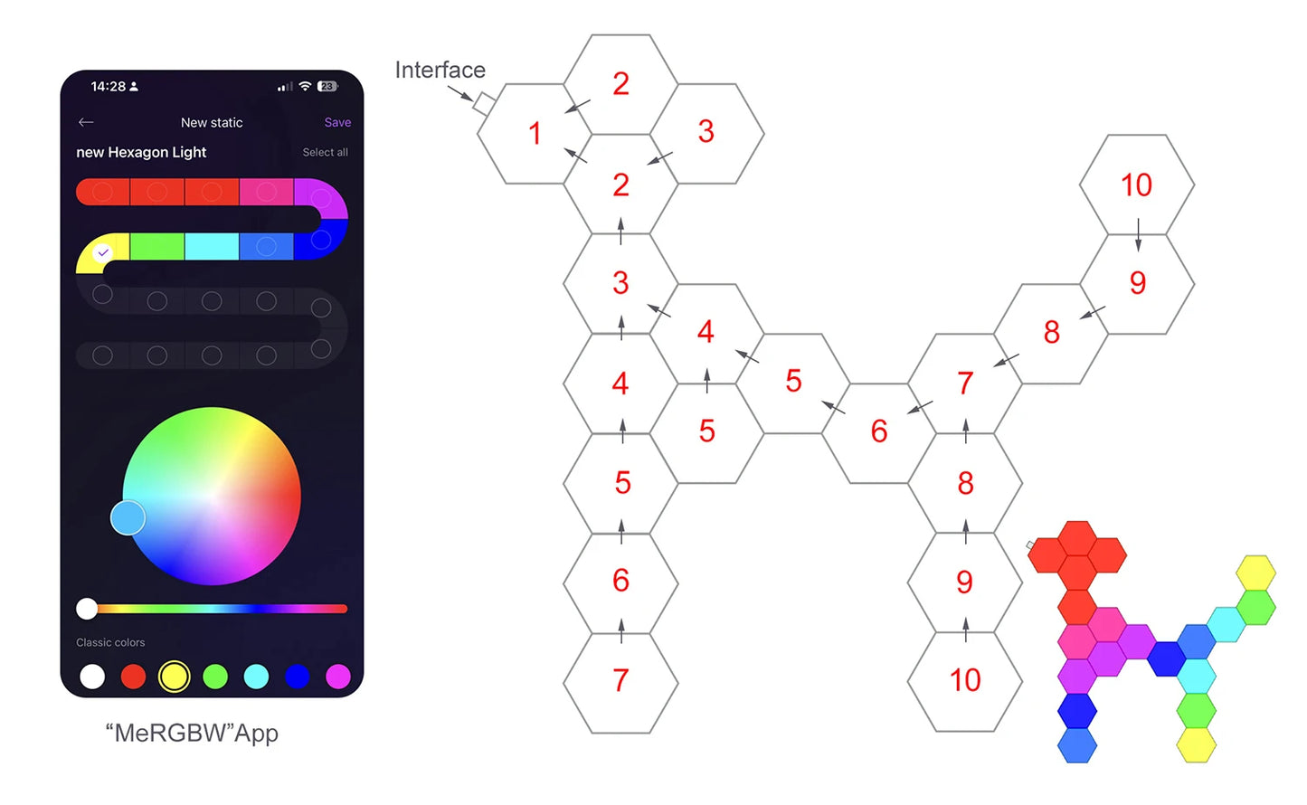 RGB Smart Hexagon Wall Light Panels (Music Sync)